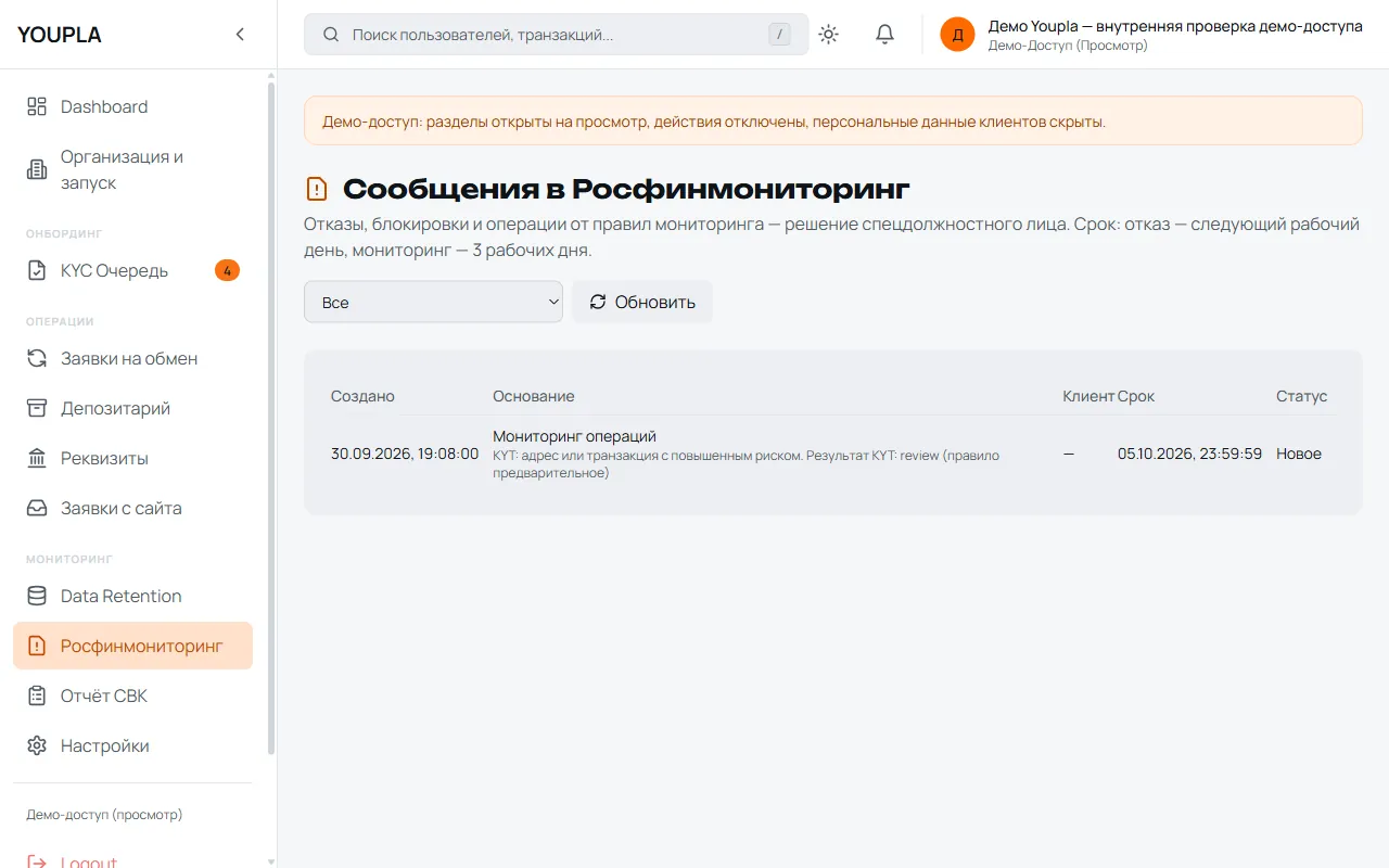 Росфинмониторинг